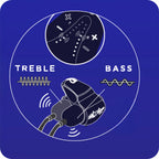 Jett Turbo Treble & Bass Edging Vibe