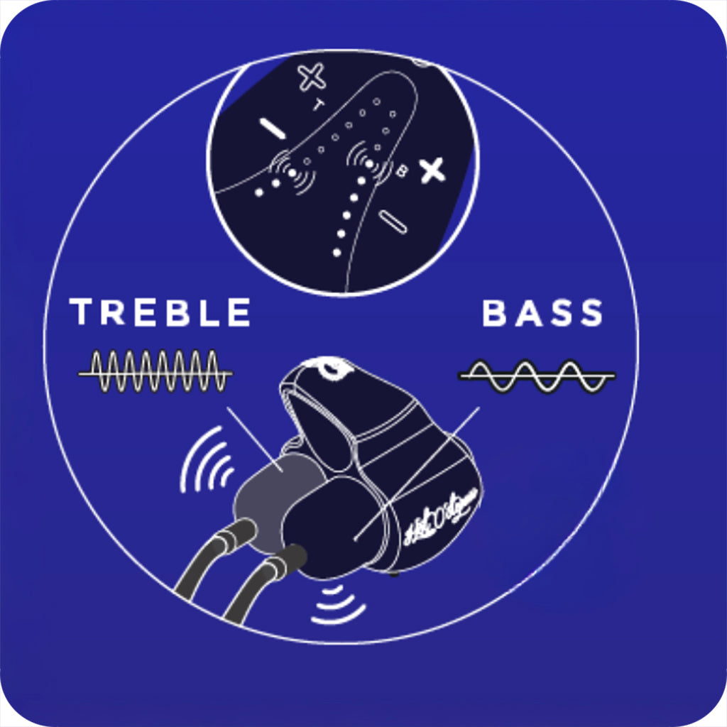 Jett Turbo Treble & Bass Edging Vibe